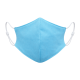 Antibacterial Coated Masks
